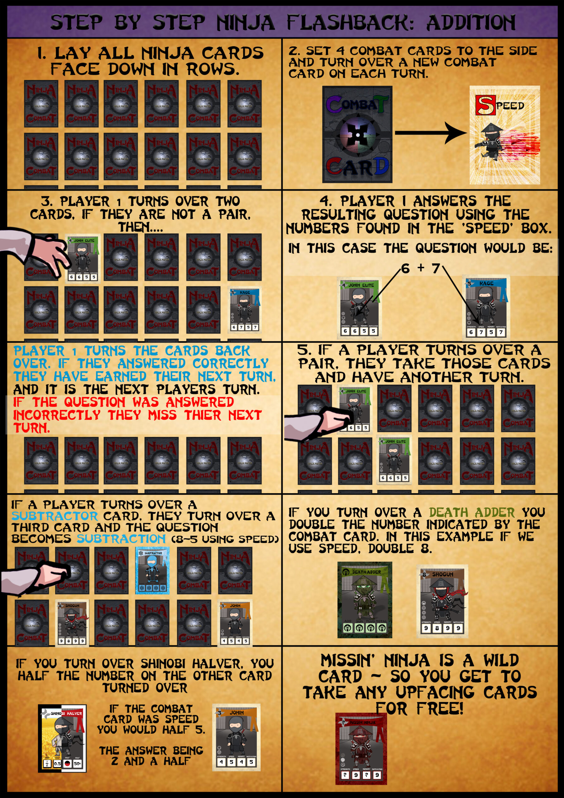 step by step on how to play ninja flashback