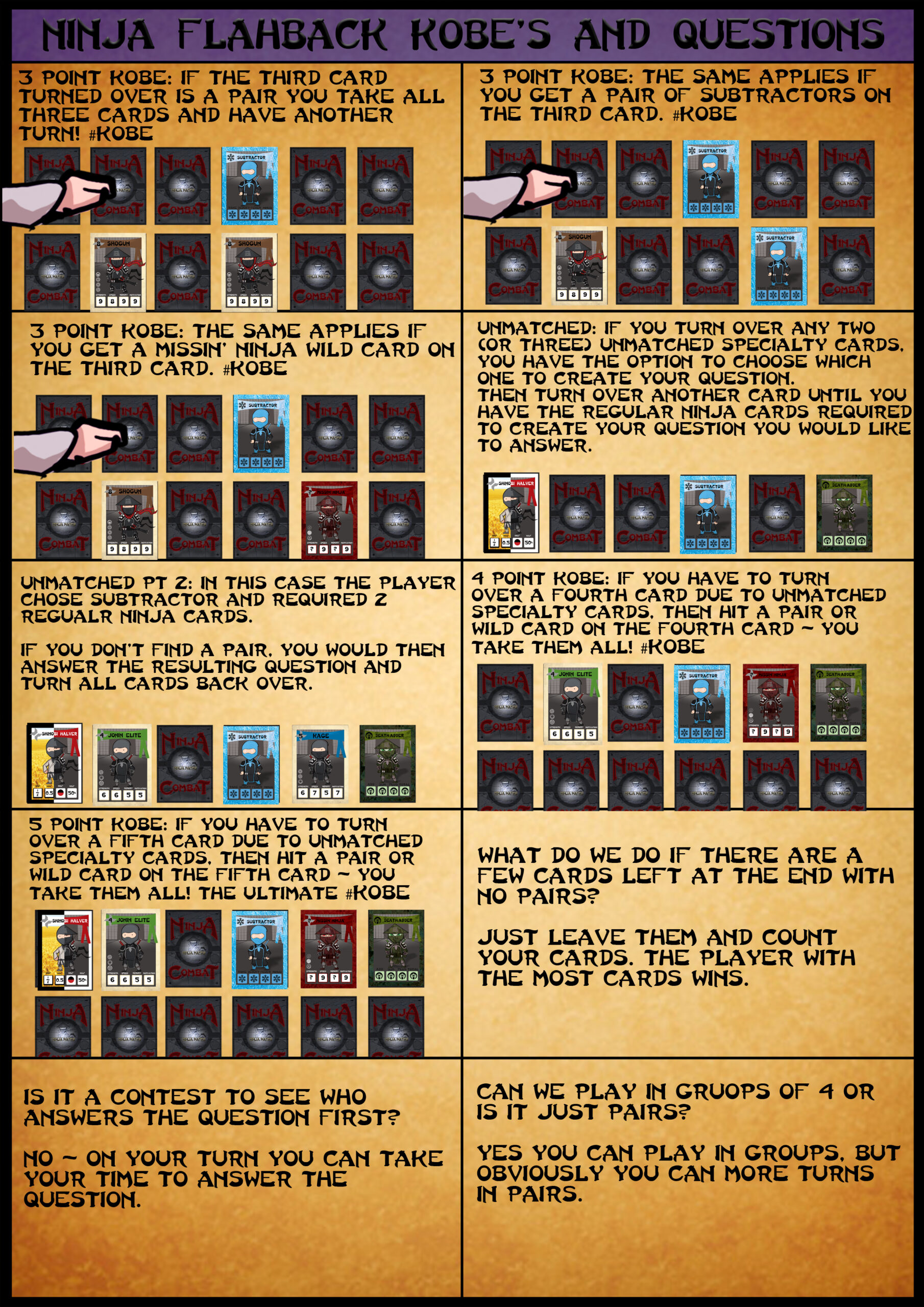 step by step on how to play ninja flashback