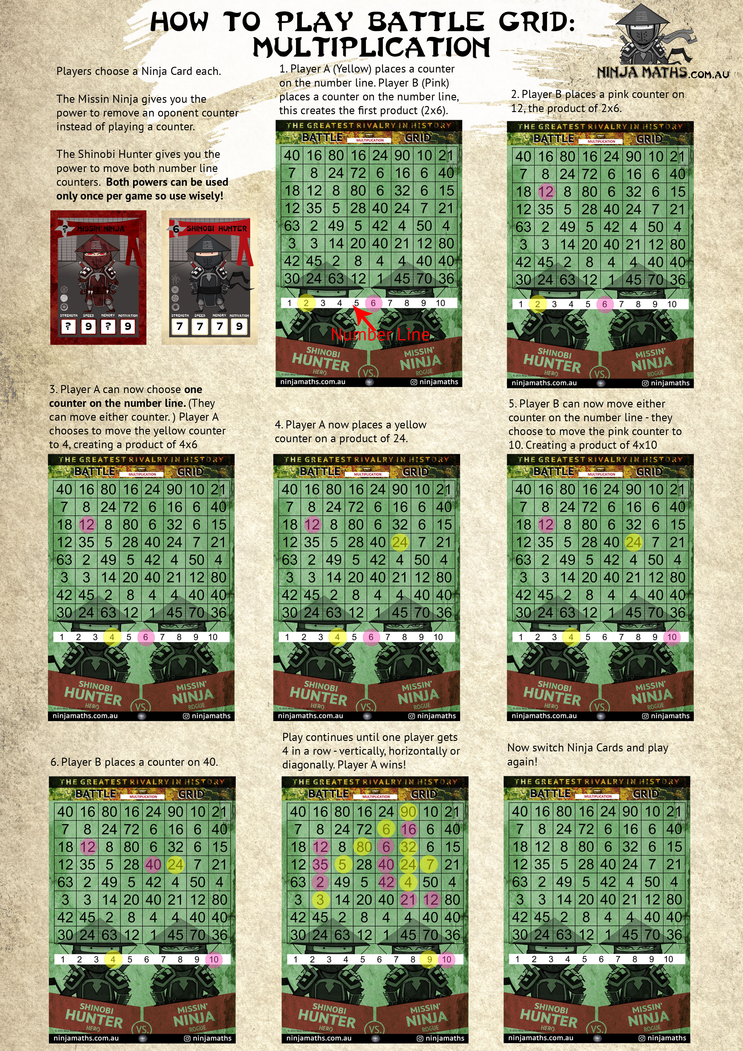 Battle Grid Rules Multiplication